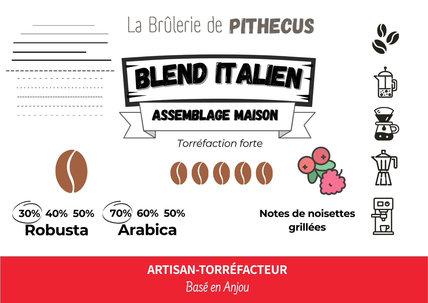 BLEND ITALIEN - 30/70