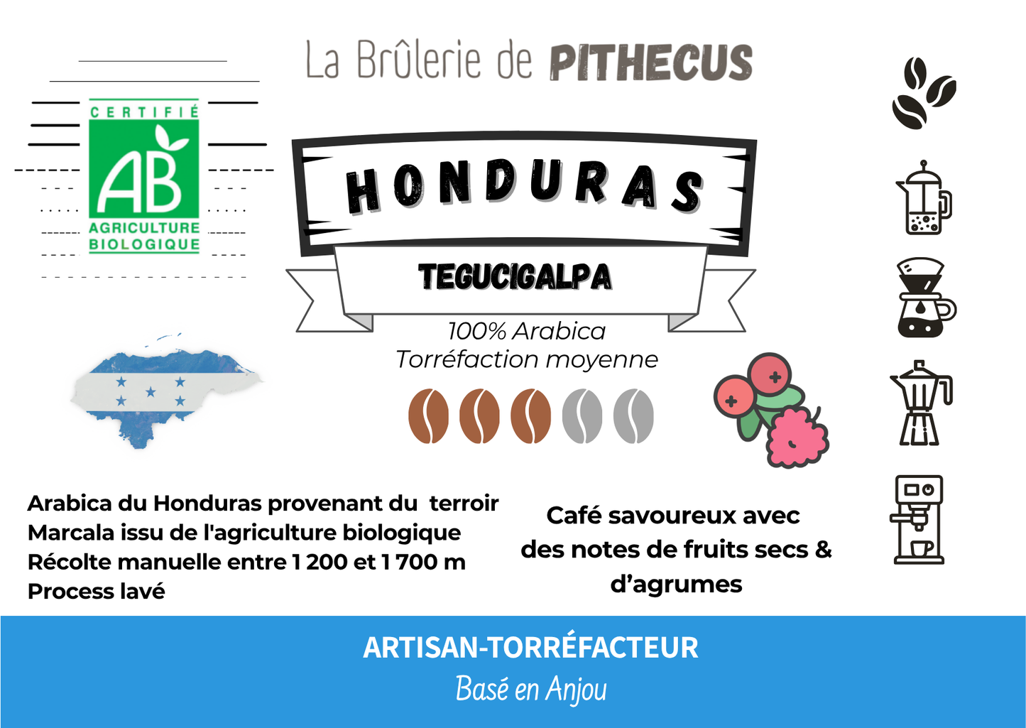 HONDURAS - Tegucigalpa BIO